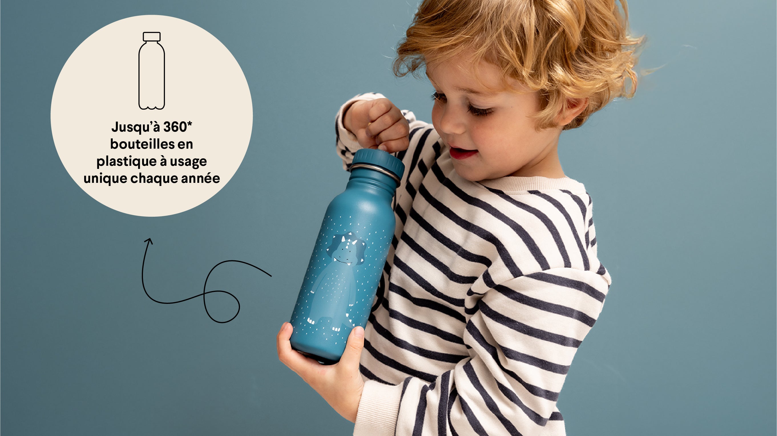 Trixie banner recycled materials bottles